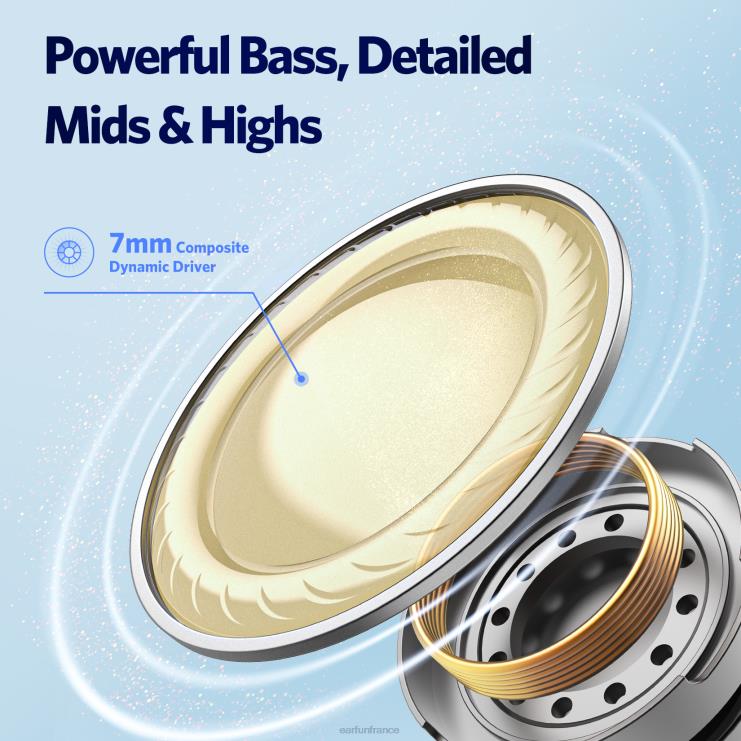 EarFun écouteurs 2s gratuits B00VV19 noir