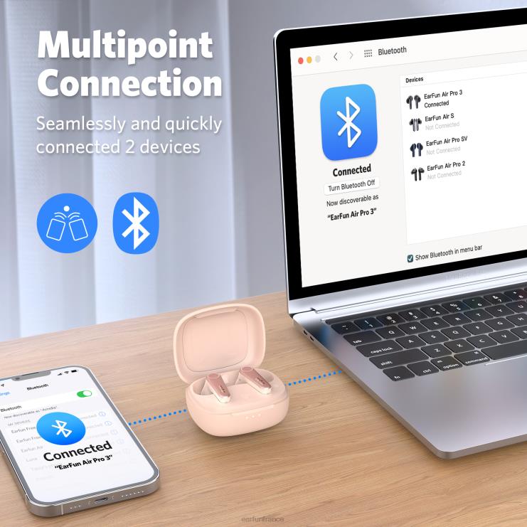 EarFun écouteurs air pro 3 B00VV6 rose