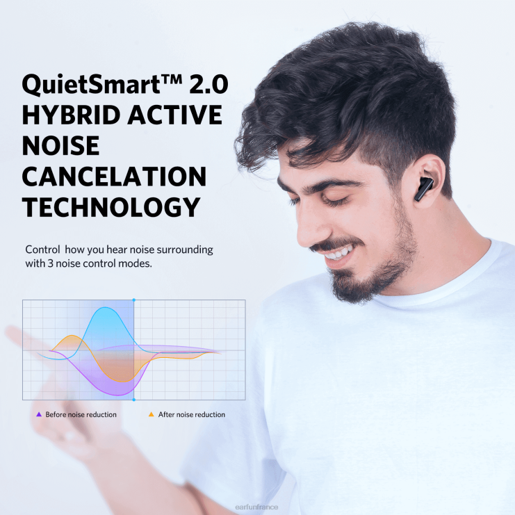 EarFun écouteurs air pro sv B00VV12 noir