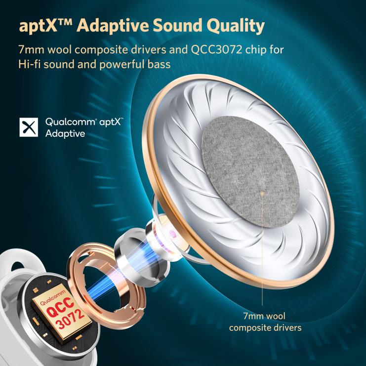 EarFun écouteurs gratuit pro 3 B00VV2 blanc argenté